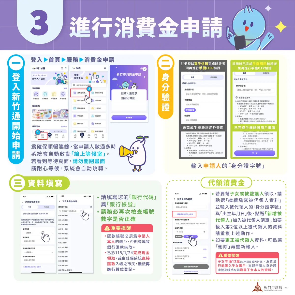 圖片來源:新竹市政府