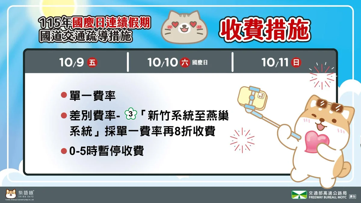 圖片來源:嘉義市警察局