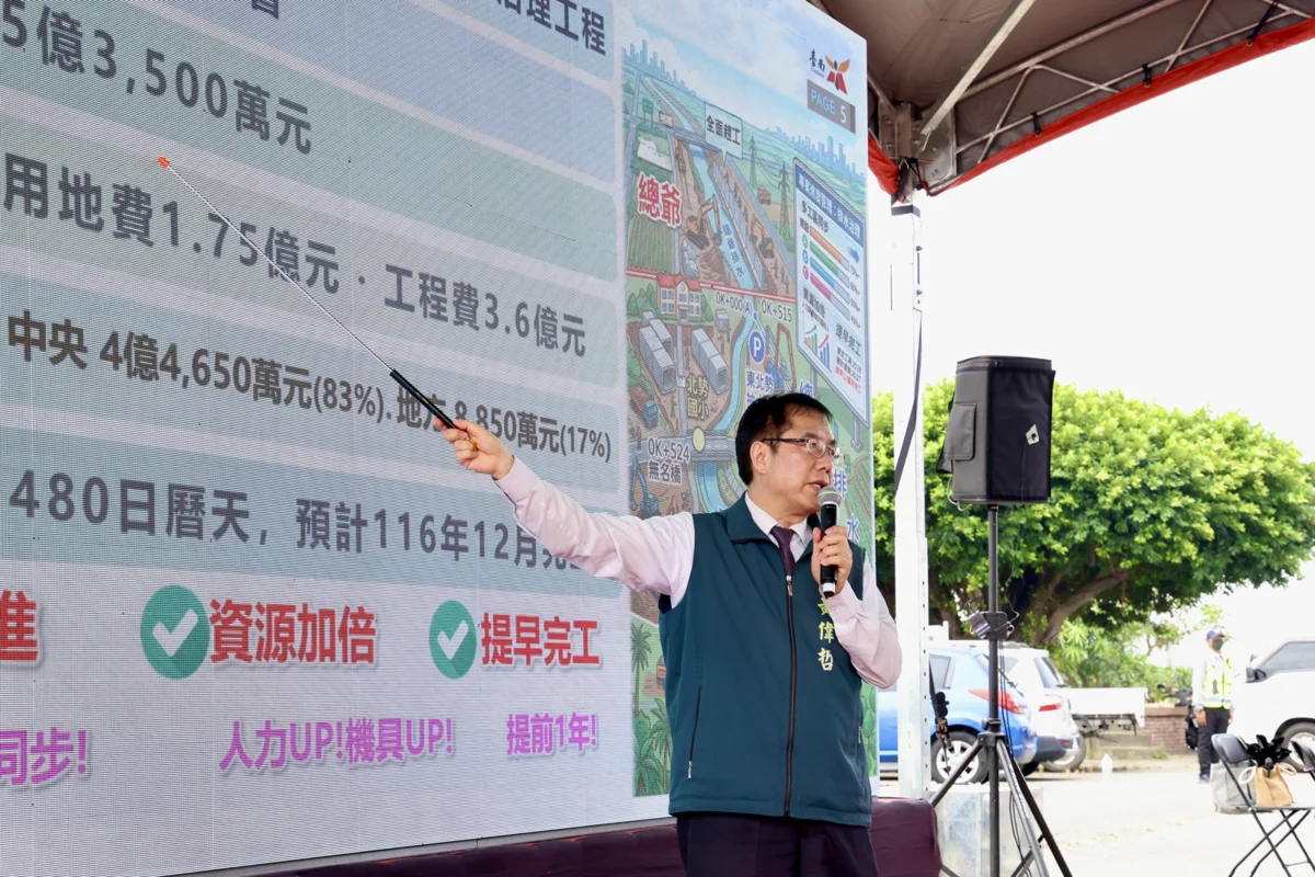 圖片來源：臺南市政府
