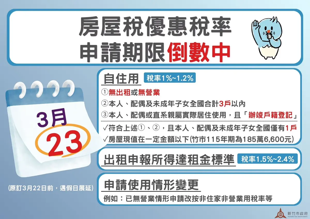 圖片來源:新竹市政府