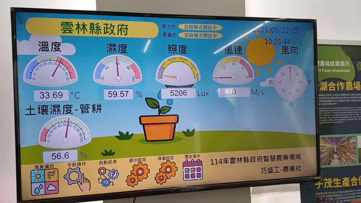圖片來源:雲林縣政府