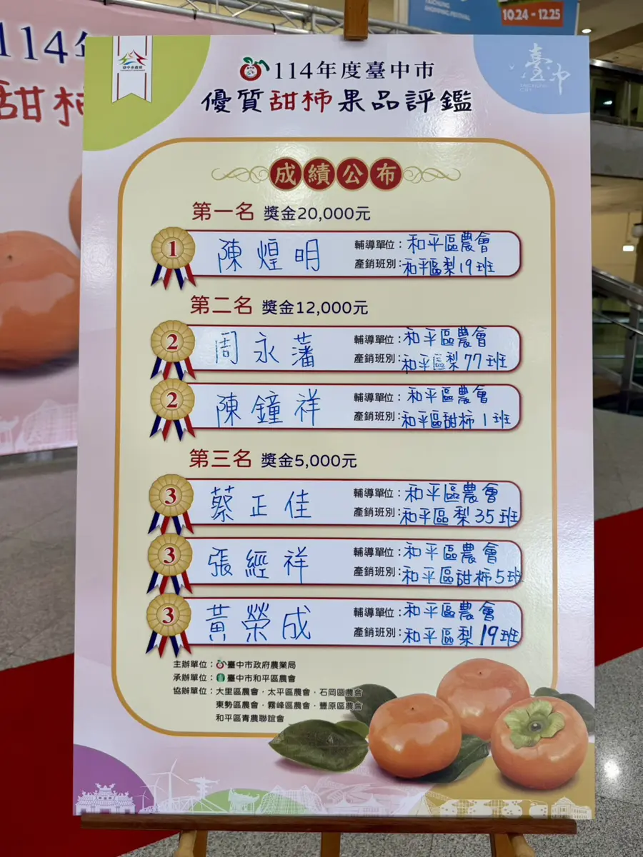 圖片來源:臺中市政府