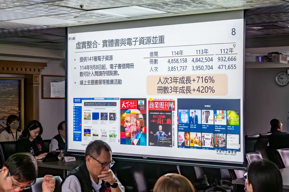 圖片來源:新聞處