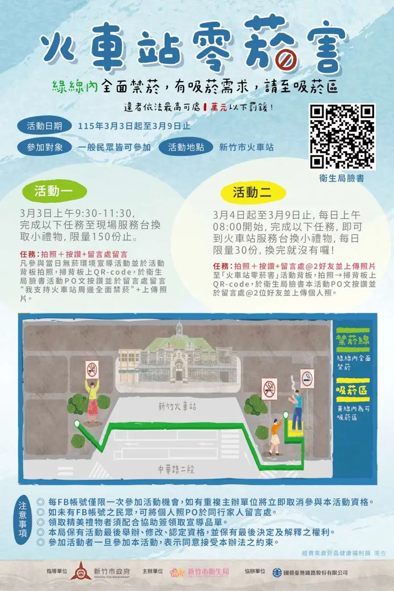 圖片來源:新竹市政府