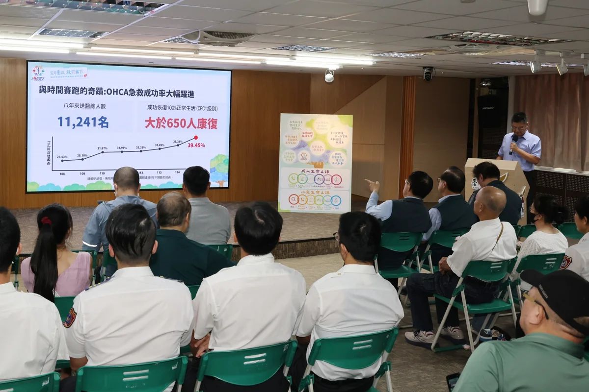 圖片來源：臺南市政府
