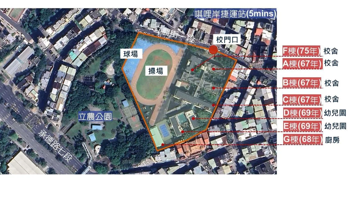 圖片來源:臺北市政府