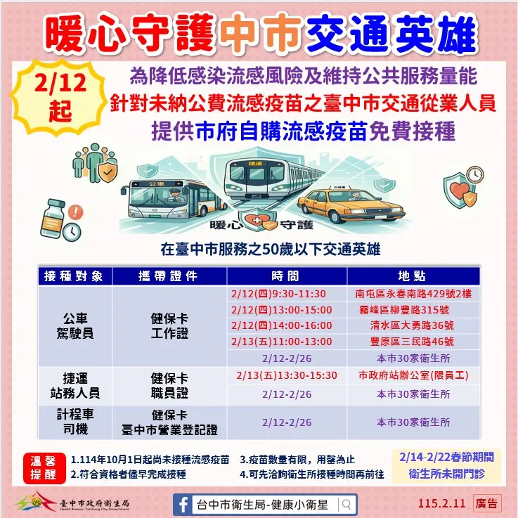 暖心守護交通英雄!台中市府自購流感疫苗,公車捷運小黃司機免費打