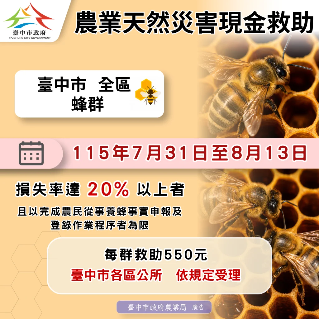 圖片來源:臺中市政府