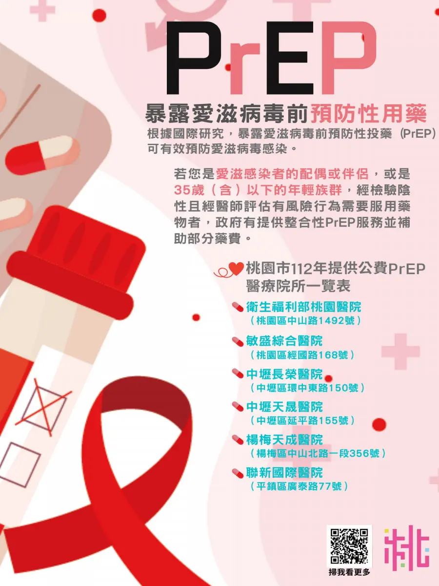 七夕情人節 桃市衛生局推廣性健康意識,呼籲定期健康檢查