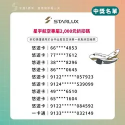 圖片來源:臺中市政府