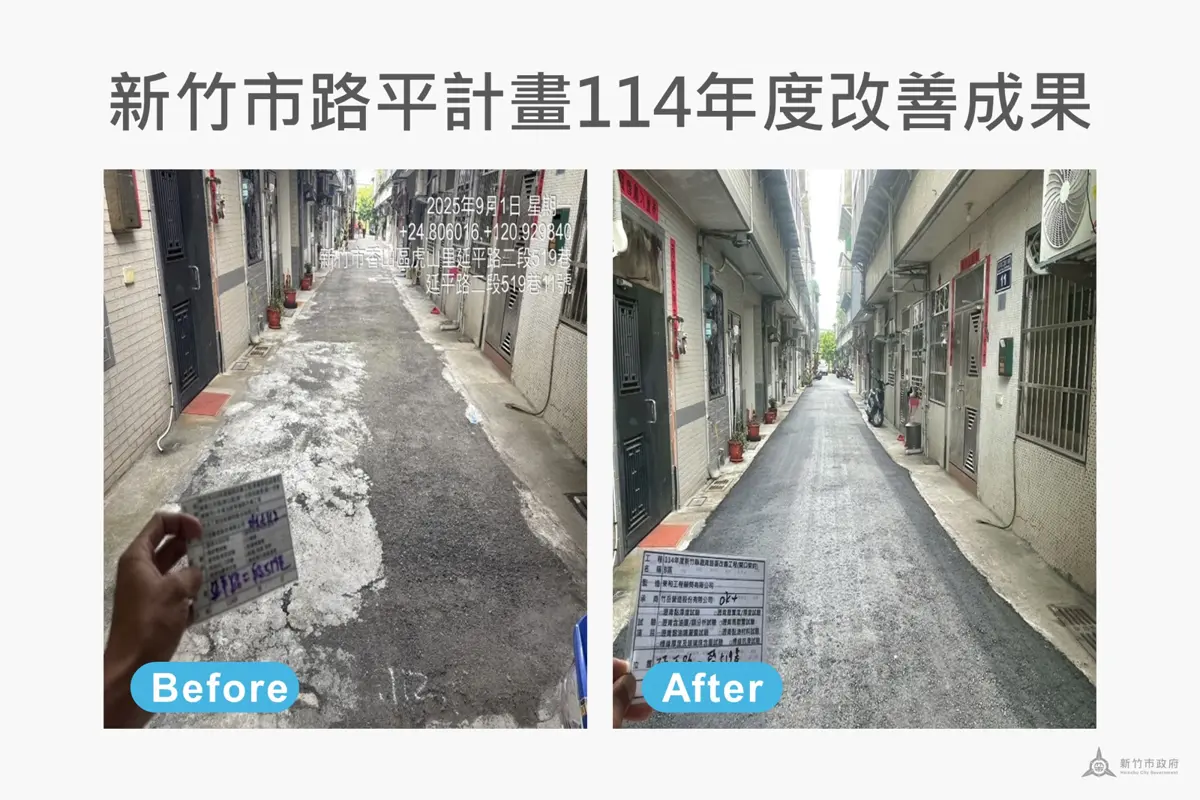 圖片來源:新竹市政府
