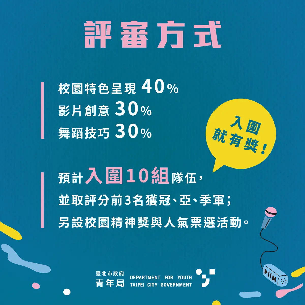 圖片來源:臺北市政府