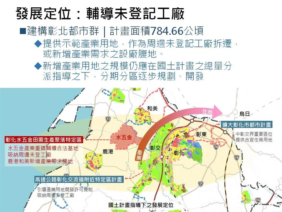 圖片來源:彰化縣政府