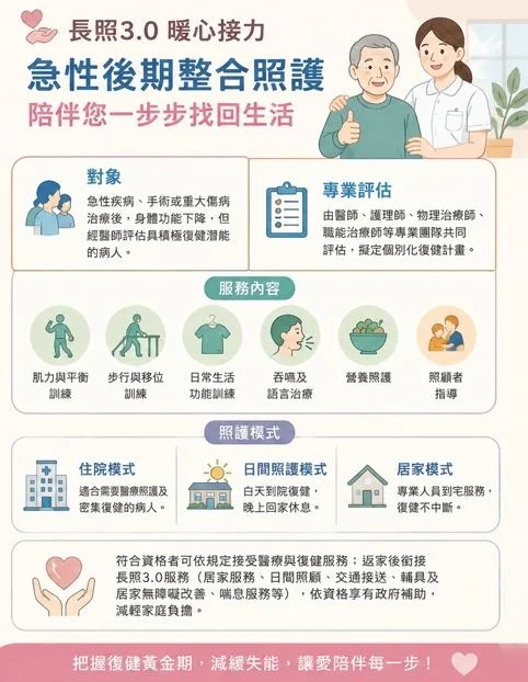圖片來源:新竹縣政府