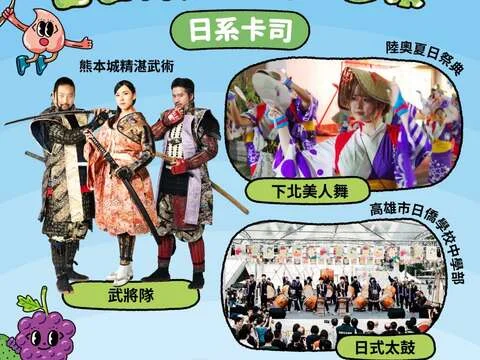 圖片來源:高雄旅遊網-活動