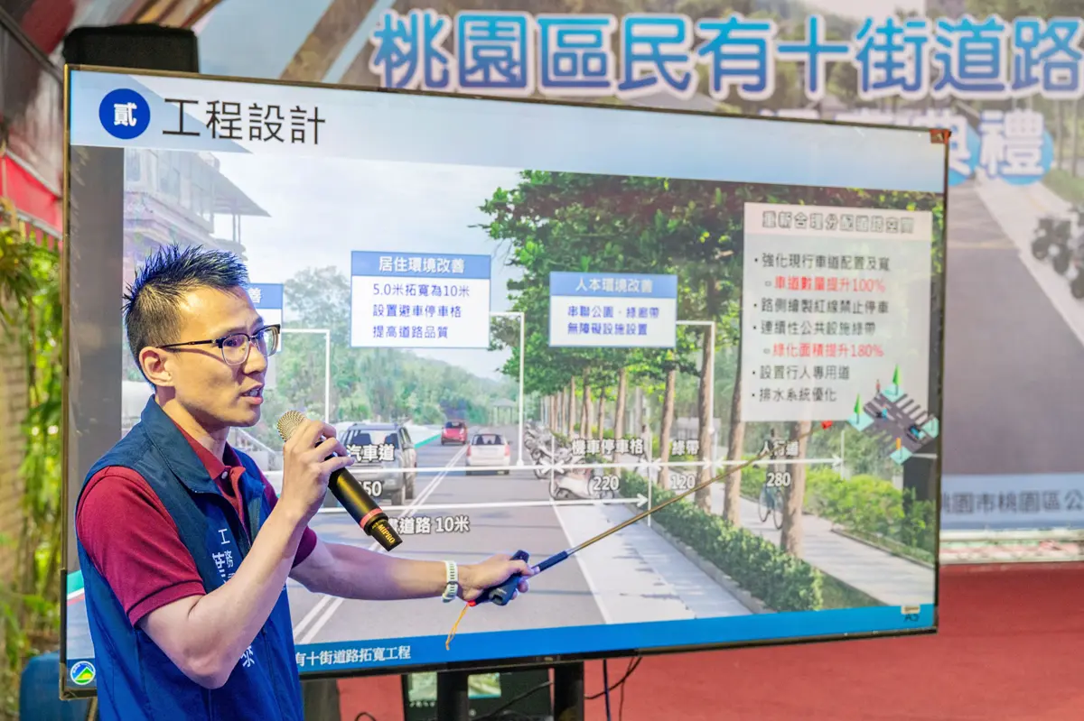 圖片來源:新聞處