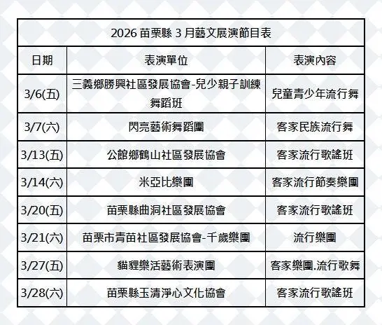 圖片來源:苗栗縣政府