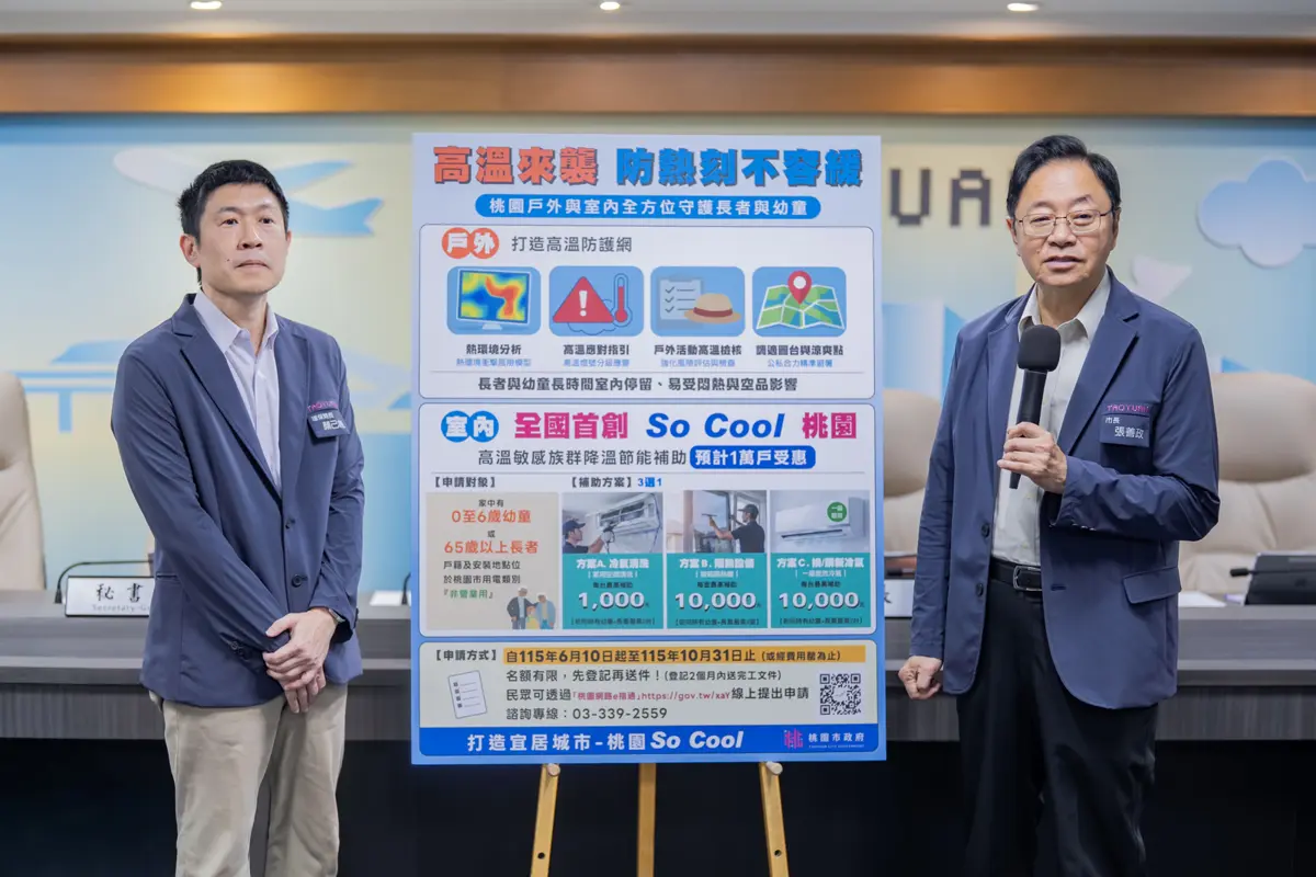 圖片來源:新聞處
