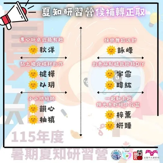 家長請注意！115年宜蘭夏知研習營「第二階段候補」名單出爐，繳費期限到這天