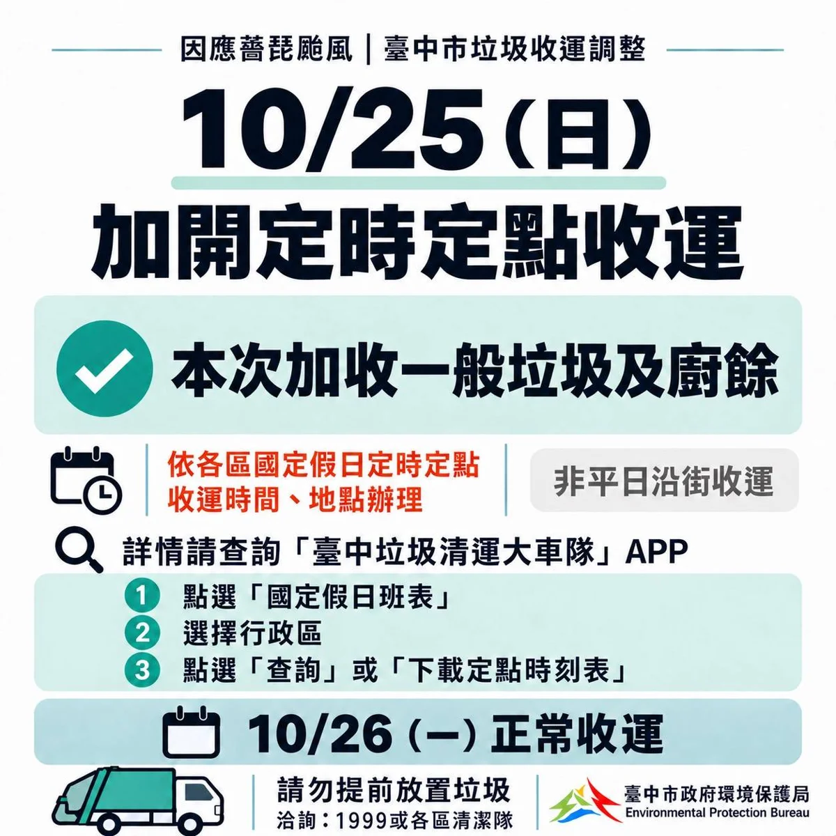 薔琵颱風過後垃圾堆滿屋?台中市10月25日加開「定時定點」收運服務懶人包