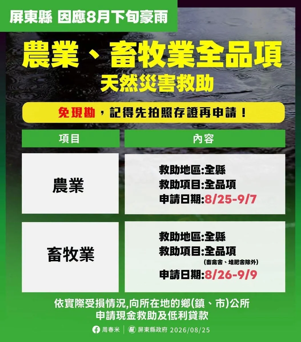 圖片來源:屏東縣政府