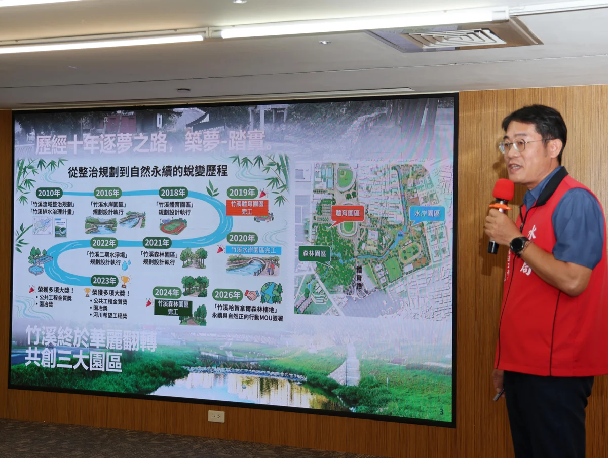 圖片來源：臺南市政府