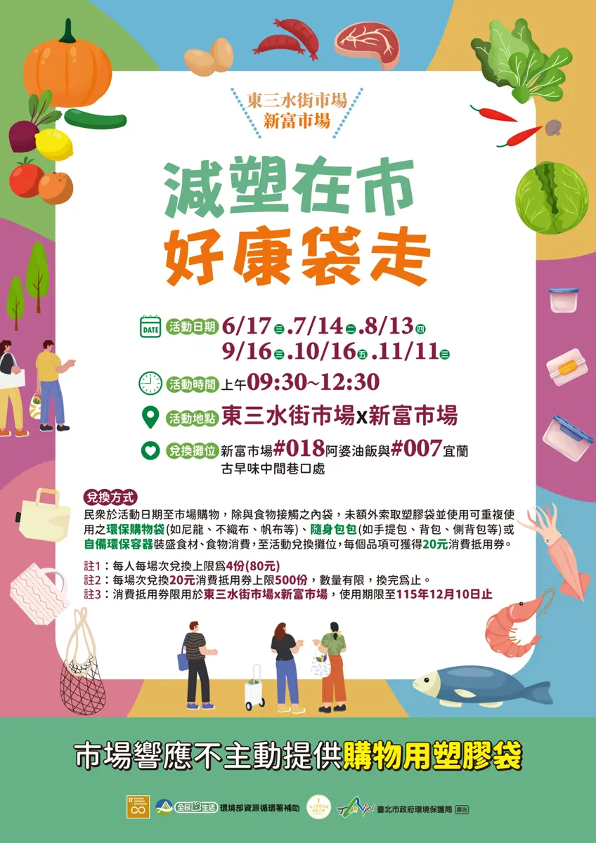 萬華市場買菜送錢!自備環保袋換80元抵用券,東三水街、新富市場限定
