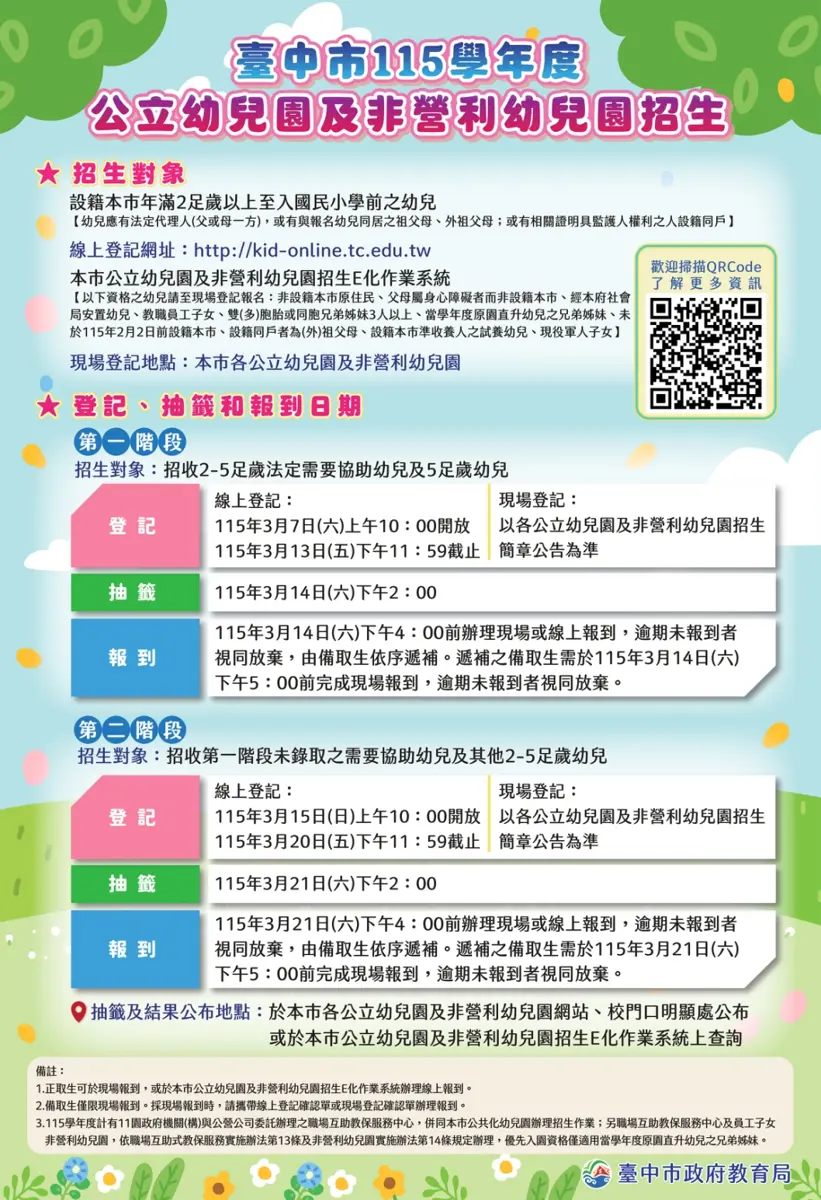 台中爸媽注意!115學年公幼招生3/7開跑 2大新制、報名時程懶人包一次看