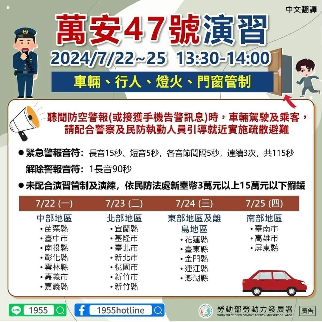 防空演習罰款重!網友們紛紛在UniLife社群討論 提醒長輩勿亂跑「要躲好」