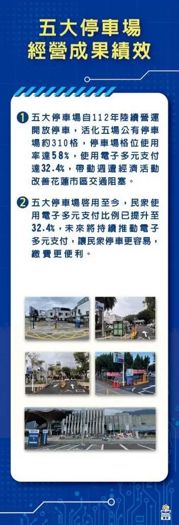 圖片來源:花蓮縣政府