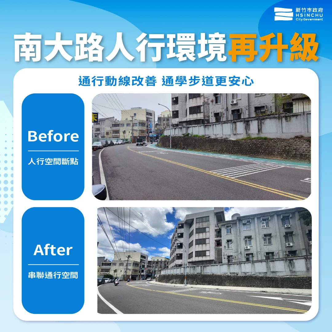 南大路人行道大升級!竹市砸475萬打造實體步道 學生通勤更安心