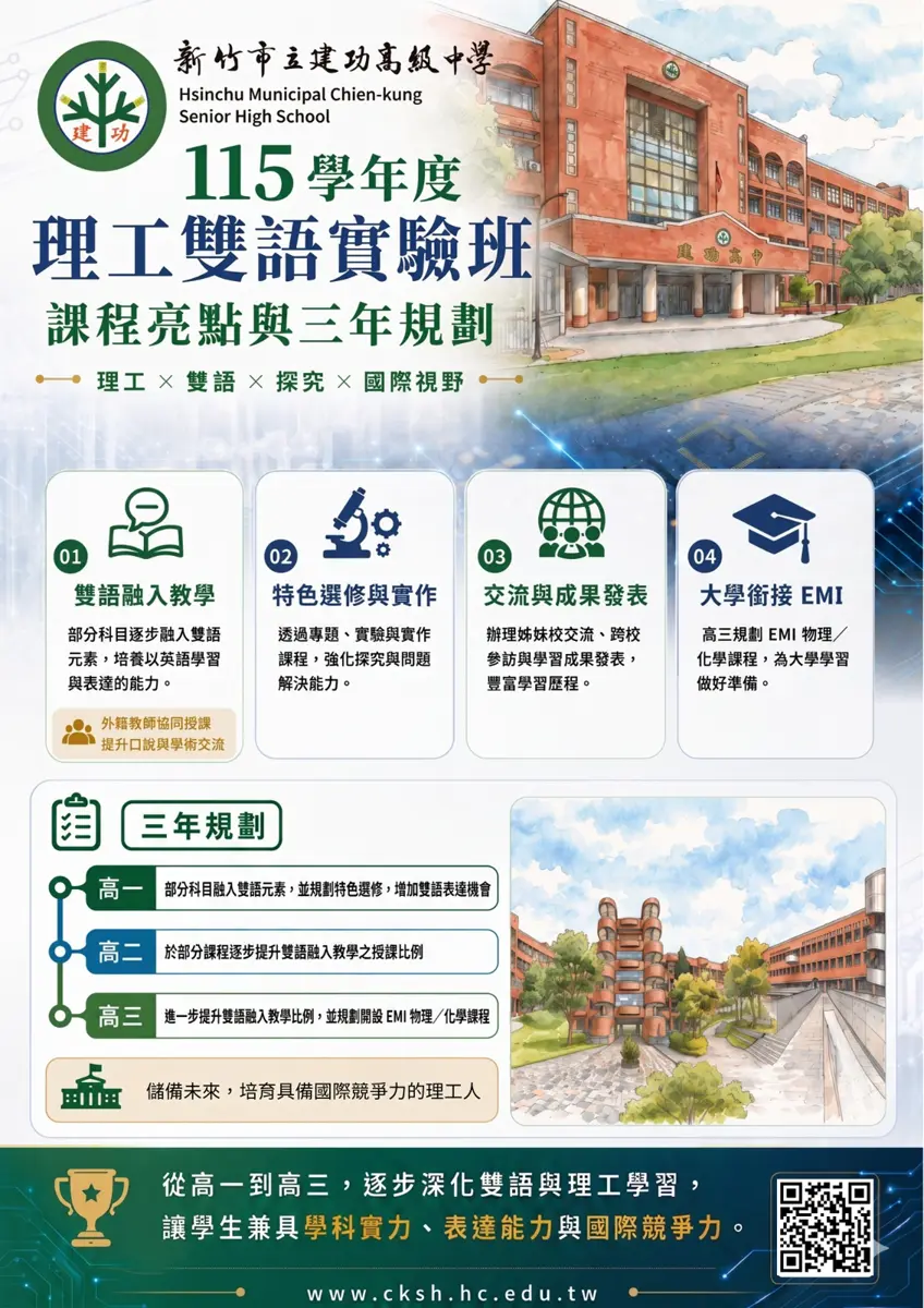 圖片來源:新竹市政府