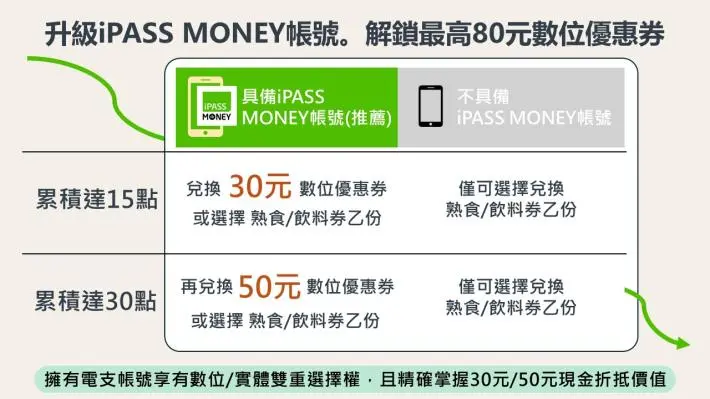 圖片來源:臺南市政府
