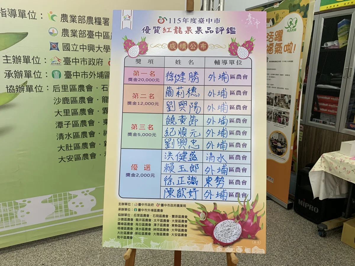 圖片來源:臺中市政府
