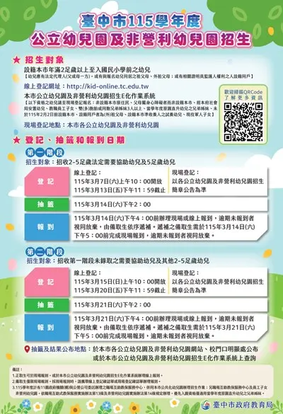 圖片來源:臺中市政府