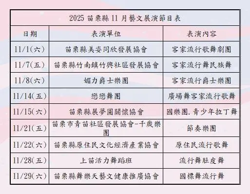 圖片來源:苗栗縣政府