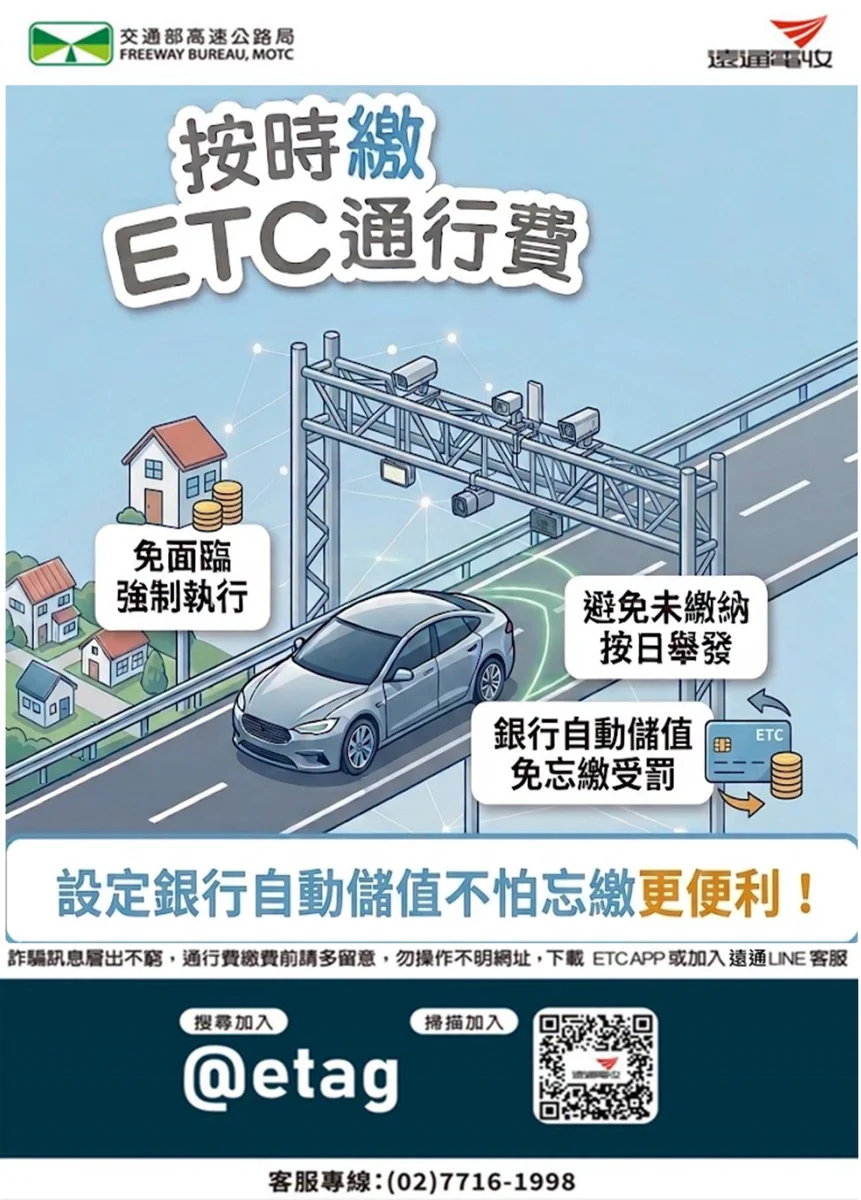 國道通行費忘了繳?善用自動儲值免挨罰,防詐騙與繳費攻略大公開!