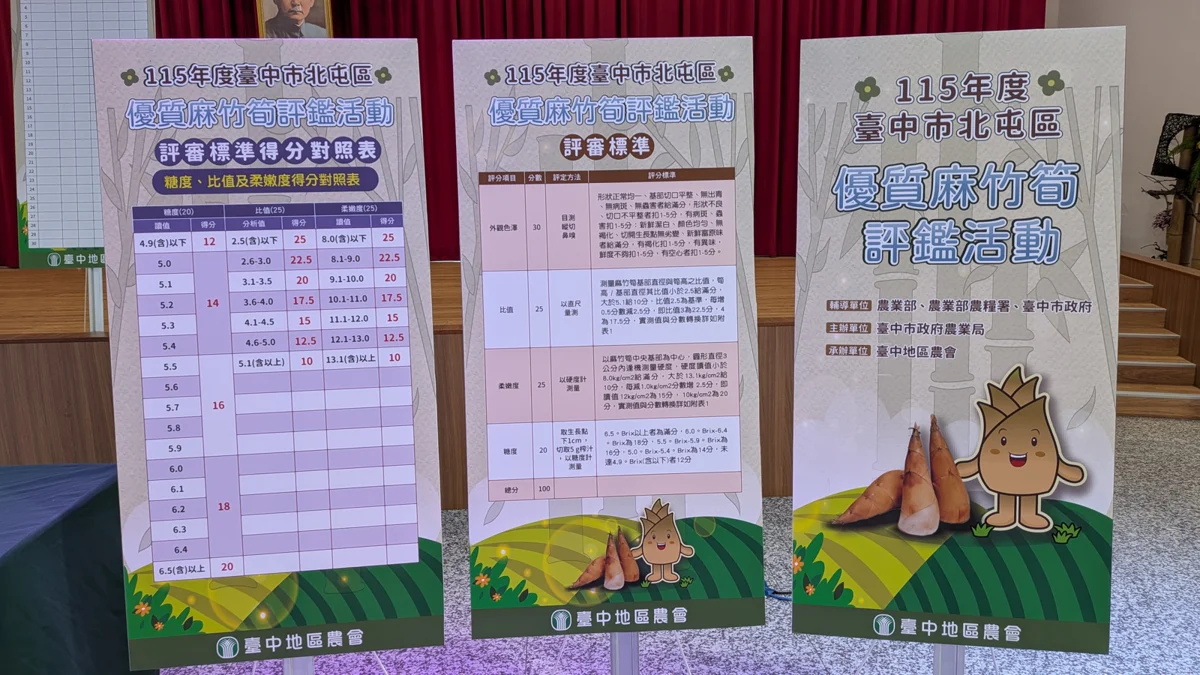 圖片來源:臺中市政府