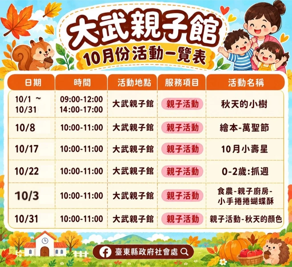 圖片來源：臺東縣政府