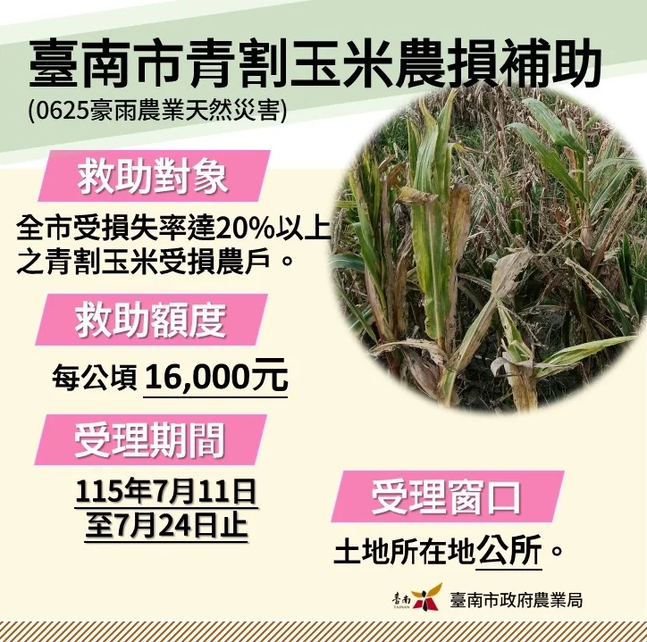 圖片來源:臺南市政府