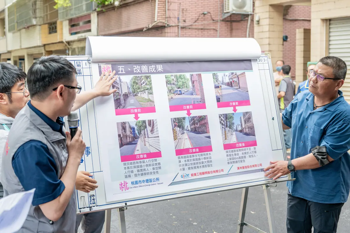 圖片來源:新聞處