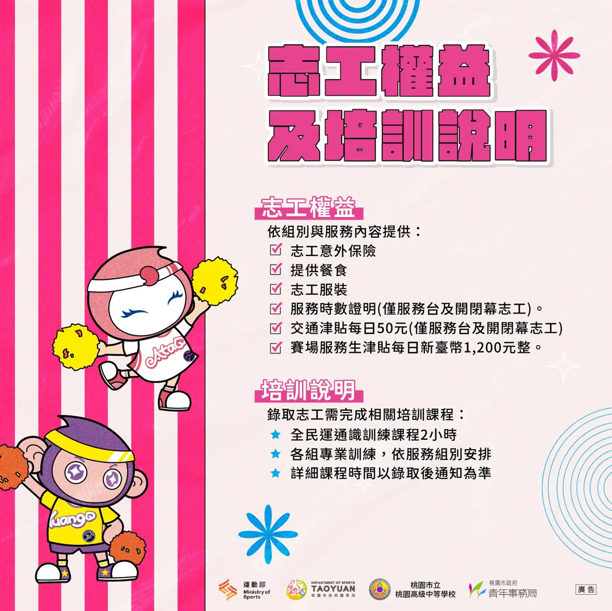 圖片來源:桃園市政府青年事務局