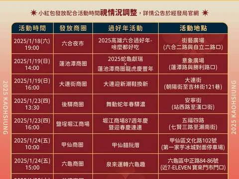 圖片來源:高雄旅遊網-活動
