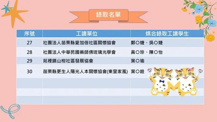 圖片來源:苗栗縣政府