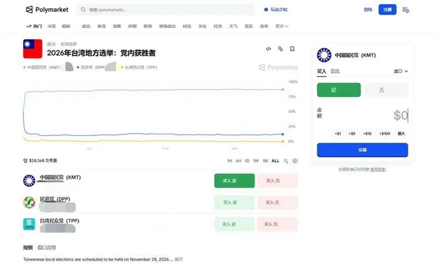 圖片來源:雲林縣警察局-警政消息