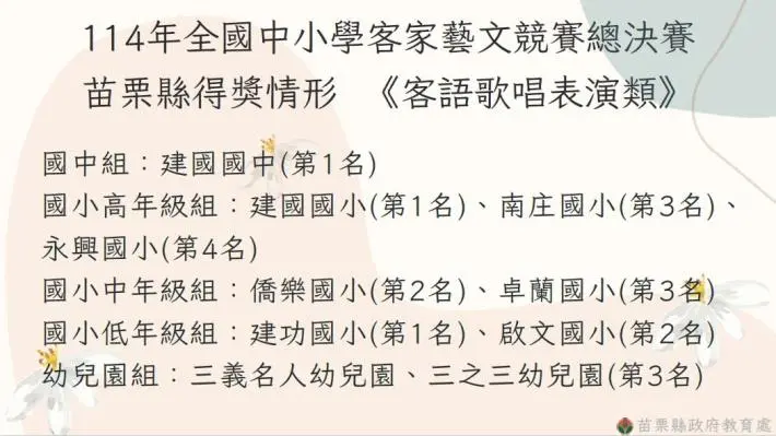 圖片來源:苗栗縣政府