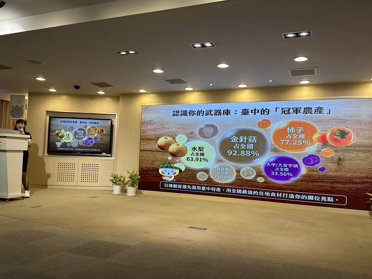 圖片來源:臺中市政府