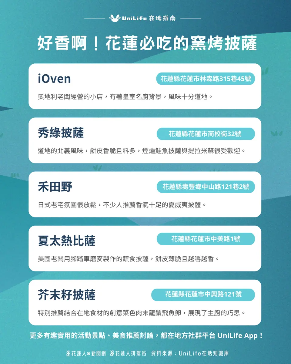 花蓮窯烤披薩怎麼選?🍕🍕