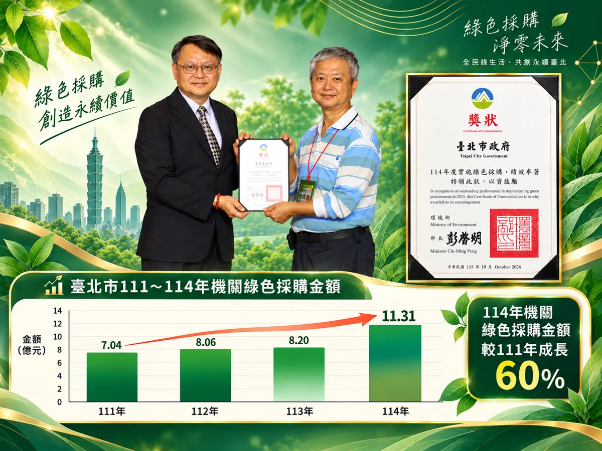 圖片來源：臺北市政府