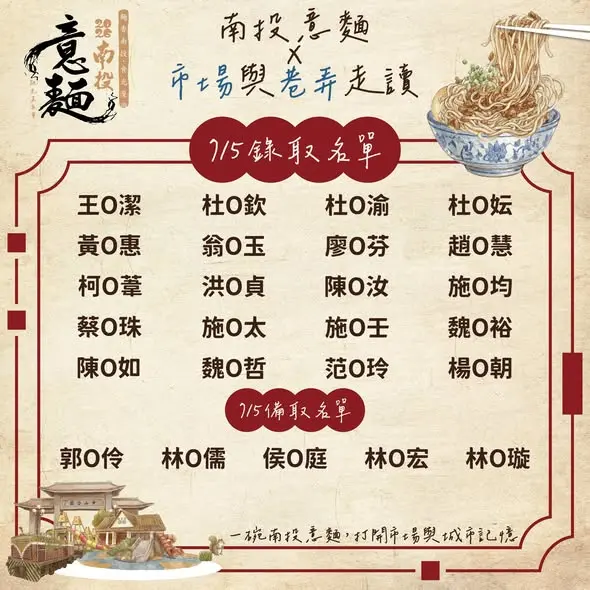 圖片來源:南投-漫遊中興新村